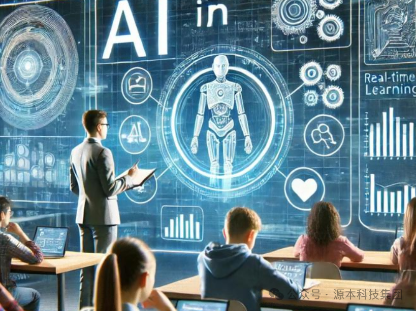 艾弗森贝博ballbet官网科技-本科生掌握大数据、云原生、AI-竞赛保研求职的“超车秘籍”来了！